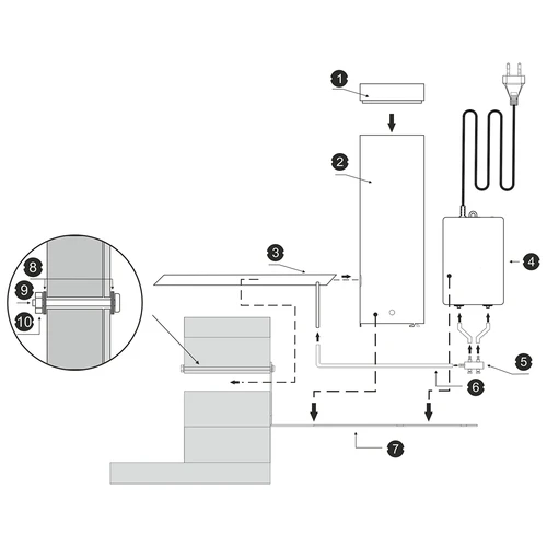 DragON kit voor rookovens - elektrische modules met digitale controller en rookgenerator JET 1 LONG - 8
