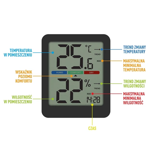 Elektronische kamertemperatuurmeter, zwart - 12