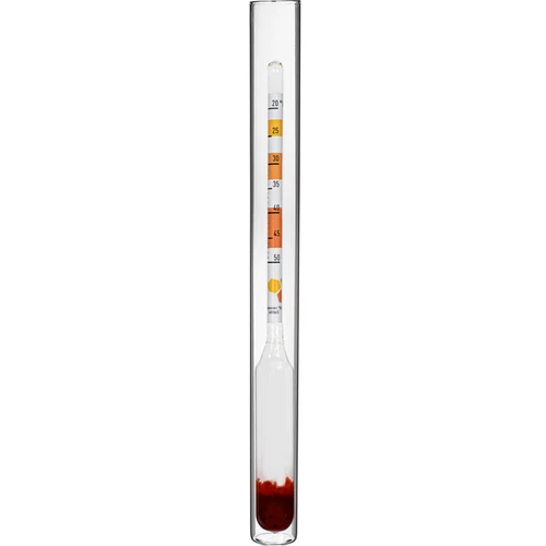 Medemeter - 2
