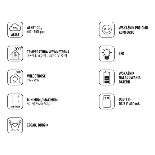 Multifunctionele luchtkwaliteitsensor - 7