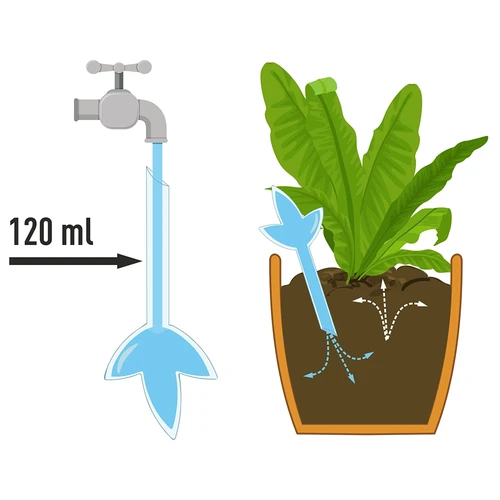 Plantengieter – groen blad, 120 ml - 9