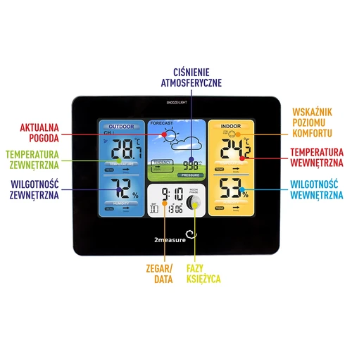 RCC Weerstation – elektronisch, verlicht, draadloos, sensor, zwart - 9