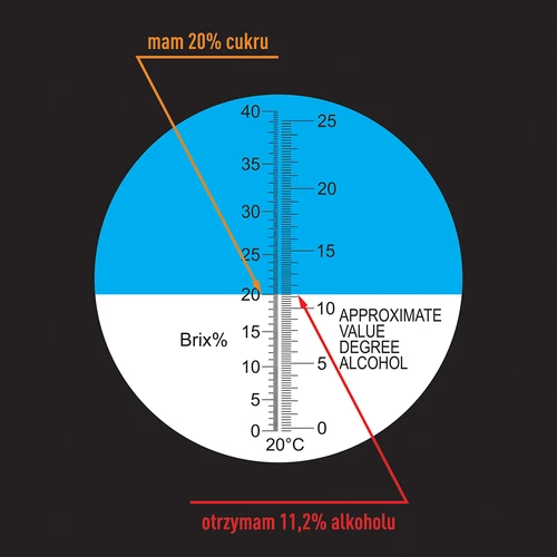 Refractometer - 8