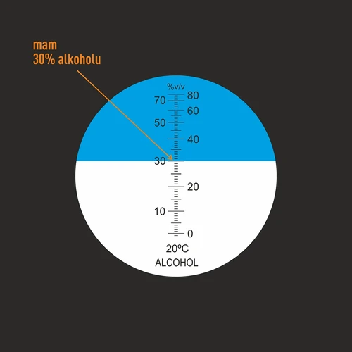Refractometer voor alcohol - 8