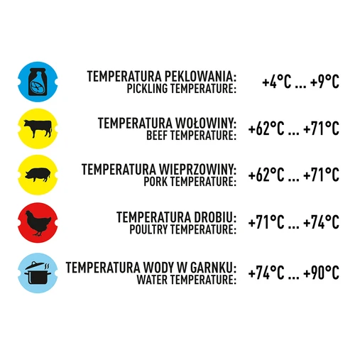 Thermometer voor hamkoker 0,8 kg (0°C tot +120°C) 9,0cm - 8
