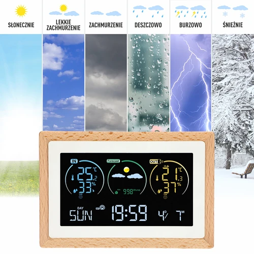 Weerstation (RCC,DCF) - elektronisch, draadloos, verlicht, sensor, wit - 10