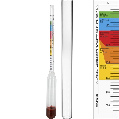 Zoutmeter